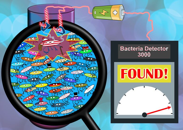 Diagnose: Sensor erkennt gefährliche Bakterien