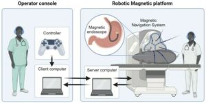 20240828_Magnet_Tele-Endoskopie_ETHZ_ab2.jpg