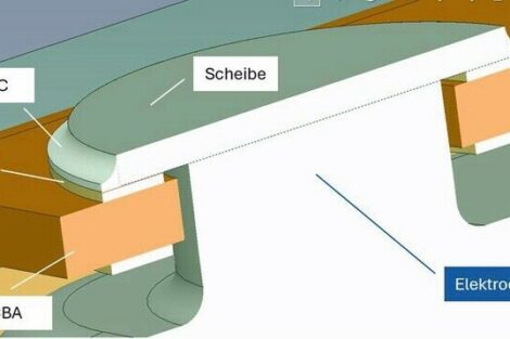 So kommt die Batterie ins Medizinprodukt