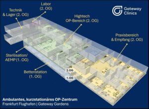 OP-Zentrum_Flughafen_Frankfurt_3D_Grundriss.jpg